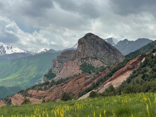 Kyrgyzstan Expedition - Best of Alay Mountains Trek 1-12 September, 2026