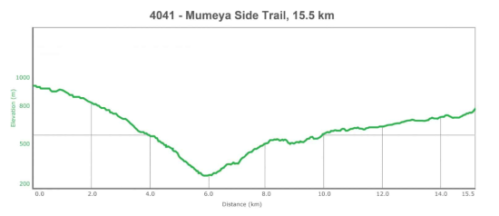 404.1: Side Trail: Mumeya Trail